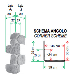 Scheda tecnica dell'elemento ad angolo finta pietra Botticino